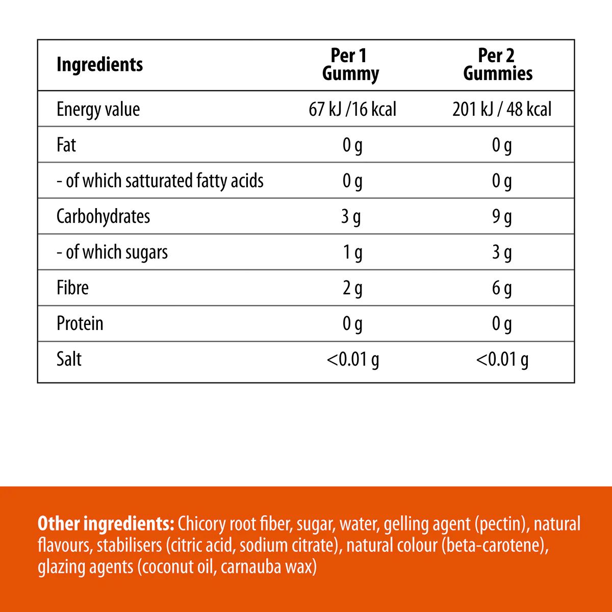 Magas rosttartalmú vitamin, UltraVit High Fiber Gummies, 60 gumicukor - EXP.2024.12.31.