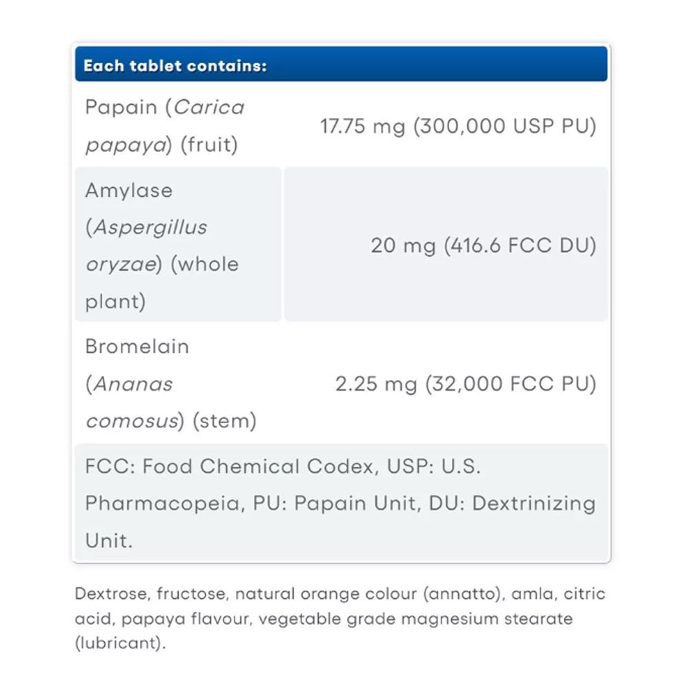 Emésztési Papaja Enzimtámogatás, Natural Factors Papaya Enzymes with Amylase and Bromelain, 60 rágótabletta