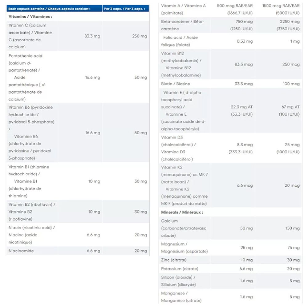 Férfi +50 Multivitamin, Natural Factors Men’s 50+ MultiFactors, 3x90 kapszula Férfi +50 Multivitamin, Natural Factors Men’s 50+ MultiFactors, 3x90 kapszula