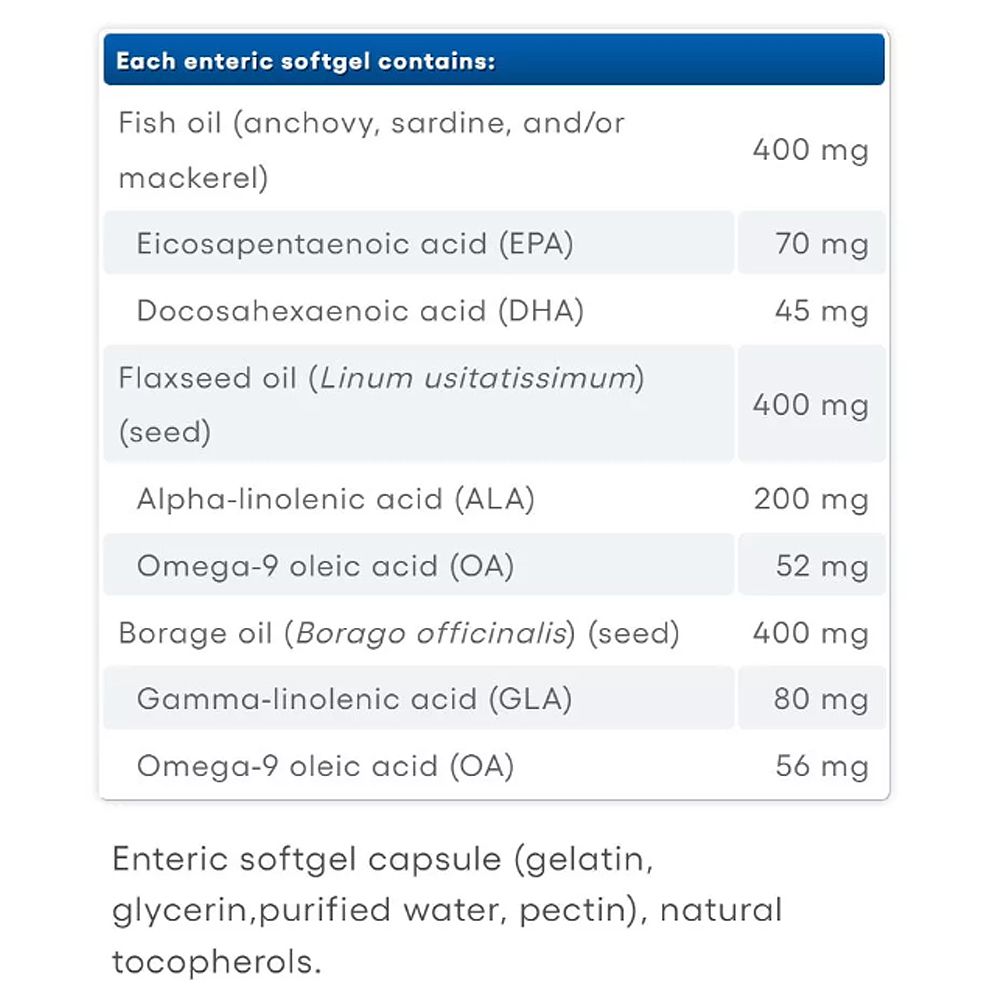 Omega 3-6-9 1200 mg, Natural Factors Ultimate, 3x90 lágykapszula Omega 3-6-9 1200 mg, Natural Factors Ultimate, 3x90 lágykapszula