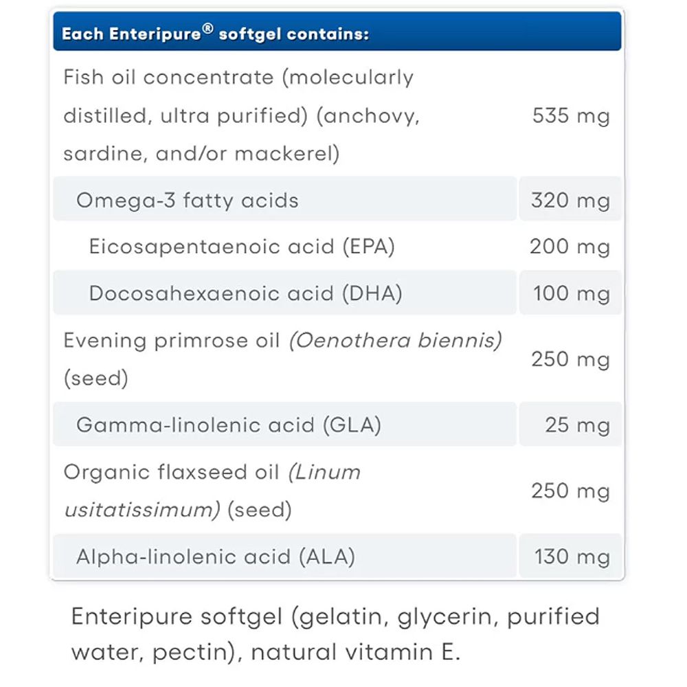 Női Komplet RxOmega-3 300 mg, Natural Factors Women’s Complete RxOmega EPA/DHA, 60 lágykapszula Női Komplet RxOmega-3 300 mg, Natural Factors Women’s Complete RxOmega EPA/DHA, 60 lágykapszula