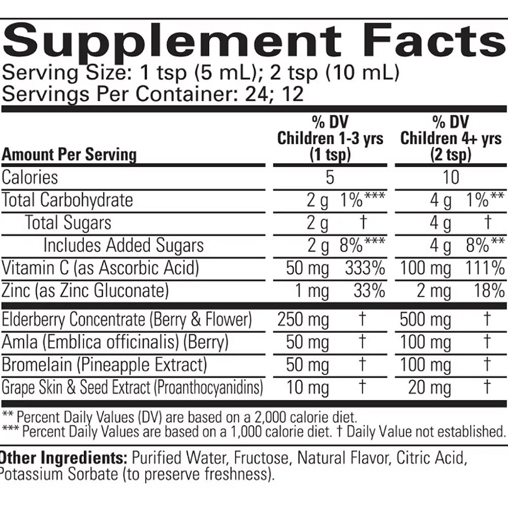 Immunerősítő gyerekeknek, ChildLife Aller-Care, 118 ml Szőlő ízben Immunerősítő gyerekeknek, ChildLife Aller-Care, 118 ml Szőlő ízben